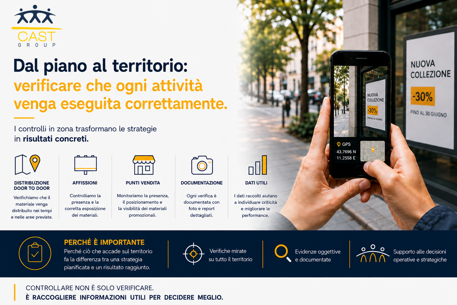 controlli in zona marketing geografico